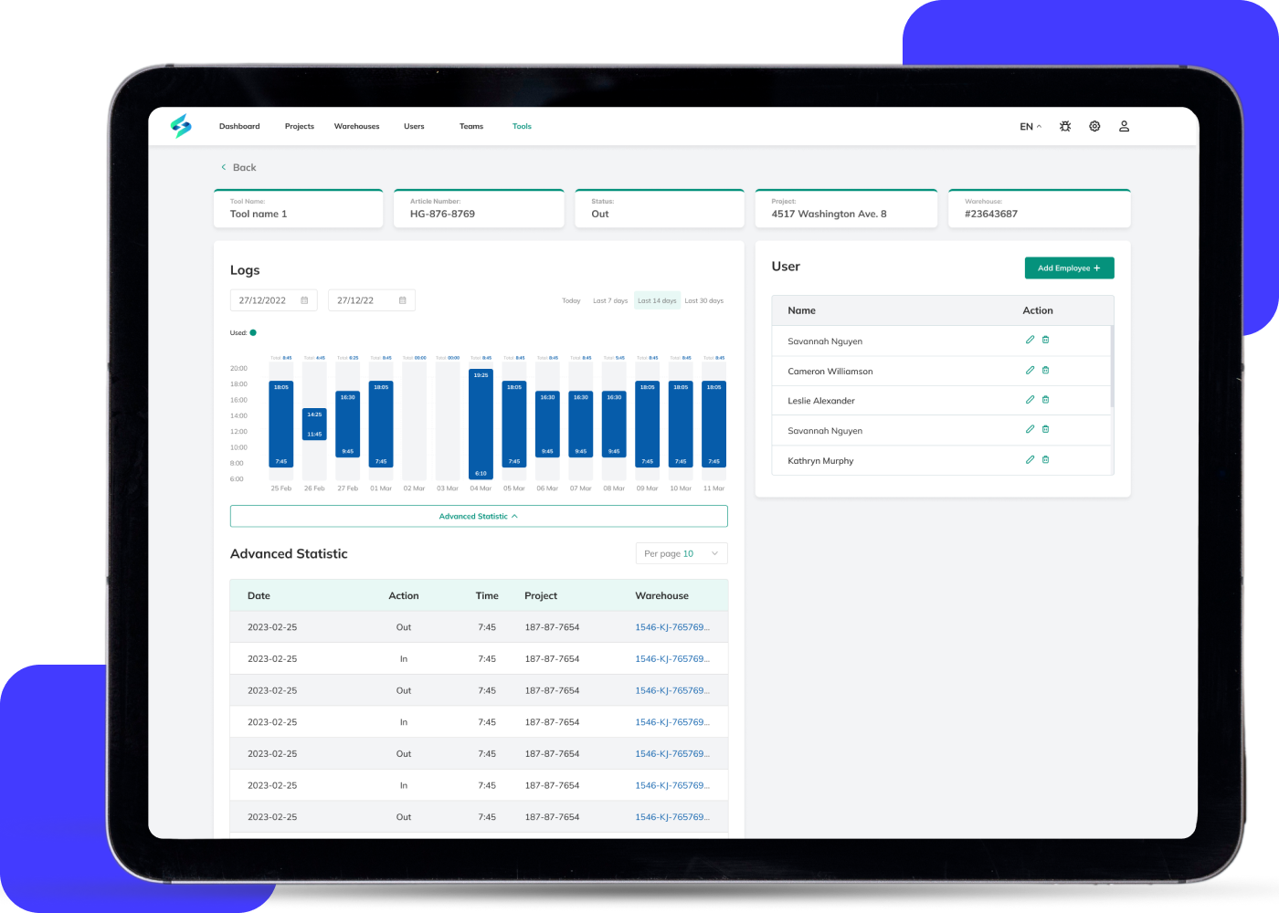 Work time monitoring Work time monitoring